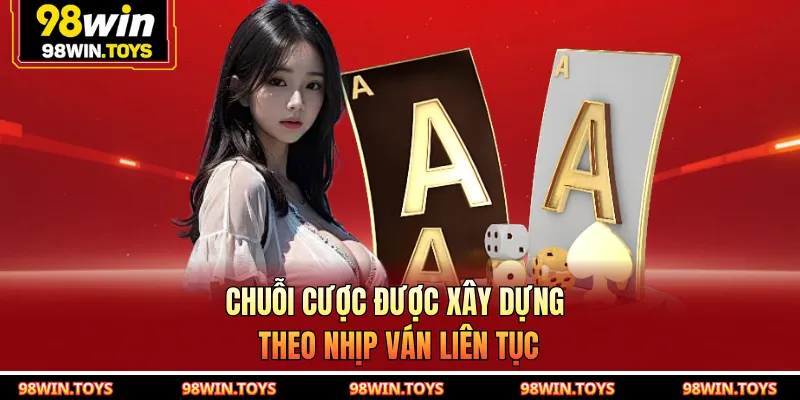 Chuỗi cược được xây dựng theo nhịp ván liên tục