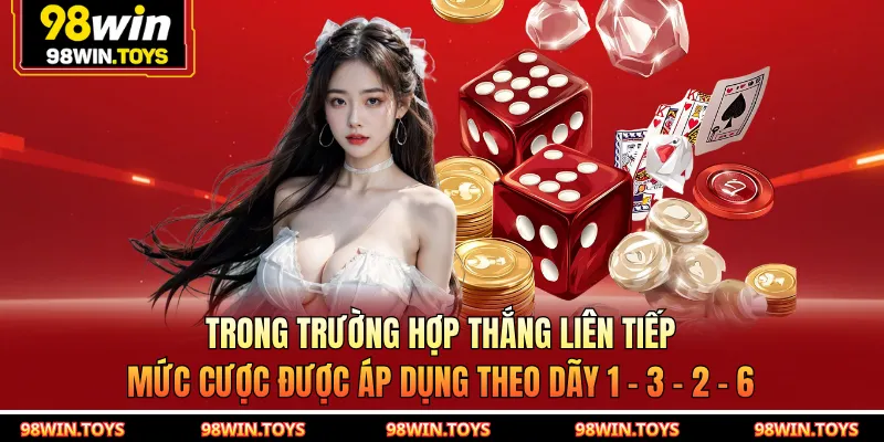 Trong trường hợp thắng liên tiếp, mức cược được áp dụng theo dãy 1 - 3 - 2 - 6