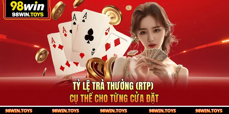 Tỷ lệ trả thưởng (RTP) cụ thể cho từng cửa đặt